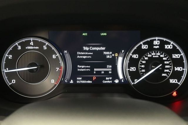 2019 Acura RDX Base